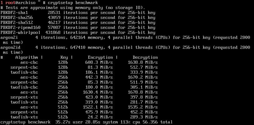benchmark
